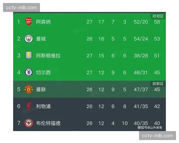 切尔西与伯恩利半场战成1-1，帕尔默延续对阵升班马的出色数据